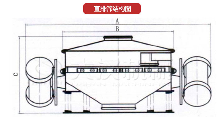 直排篩結構圖