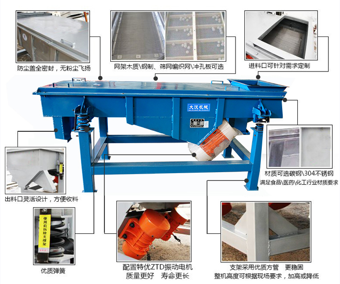 方形振動篩結構包括：防塵蓋：全密封，無粉塵飛揚。網(wǎng)架木質(zhì)/鋼制，篩網(wǎng)編織網(wǎng)/沖孔板可選。進料口可針對需求定制。出料口靈活設計，方便受料，材質(zhì)可選碳鋼/304不銹鋼滿足食品/醫(yī)藥/化工行業(yè)材質(zhì)要求。優(yōu)質(zhì)彈簧。配置特優(yōu)ZTD振動電機質(zhì)量更好，壽命更長。支架采用優(yōu)質(zhì)方管，更穩(wěn)固整機高度可根據(jù)現(xiàn)場要求，加高或降低。